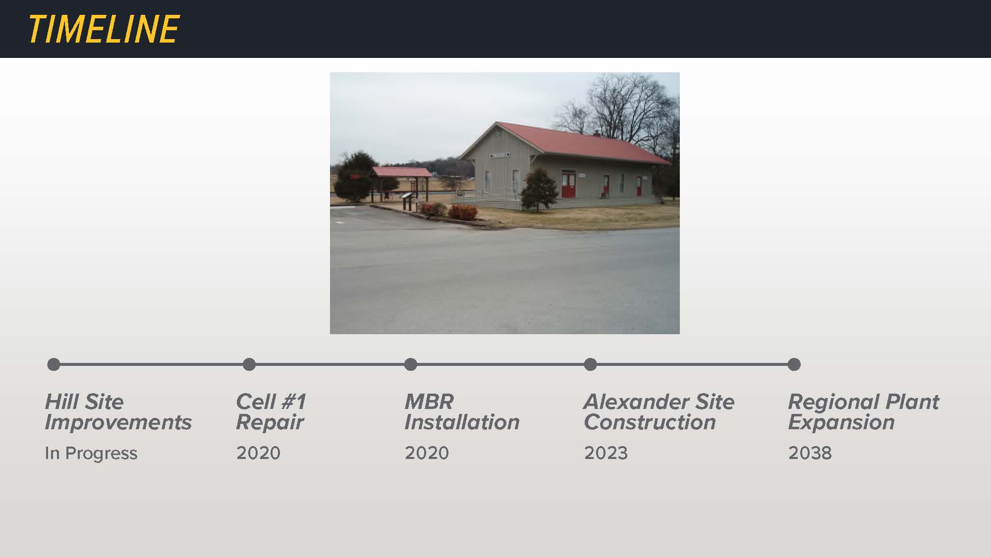 Wastewater Open House Revised Presentation_Page_26