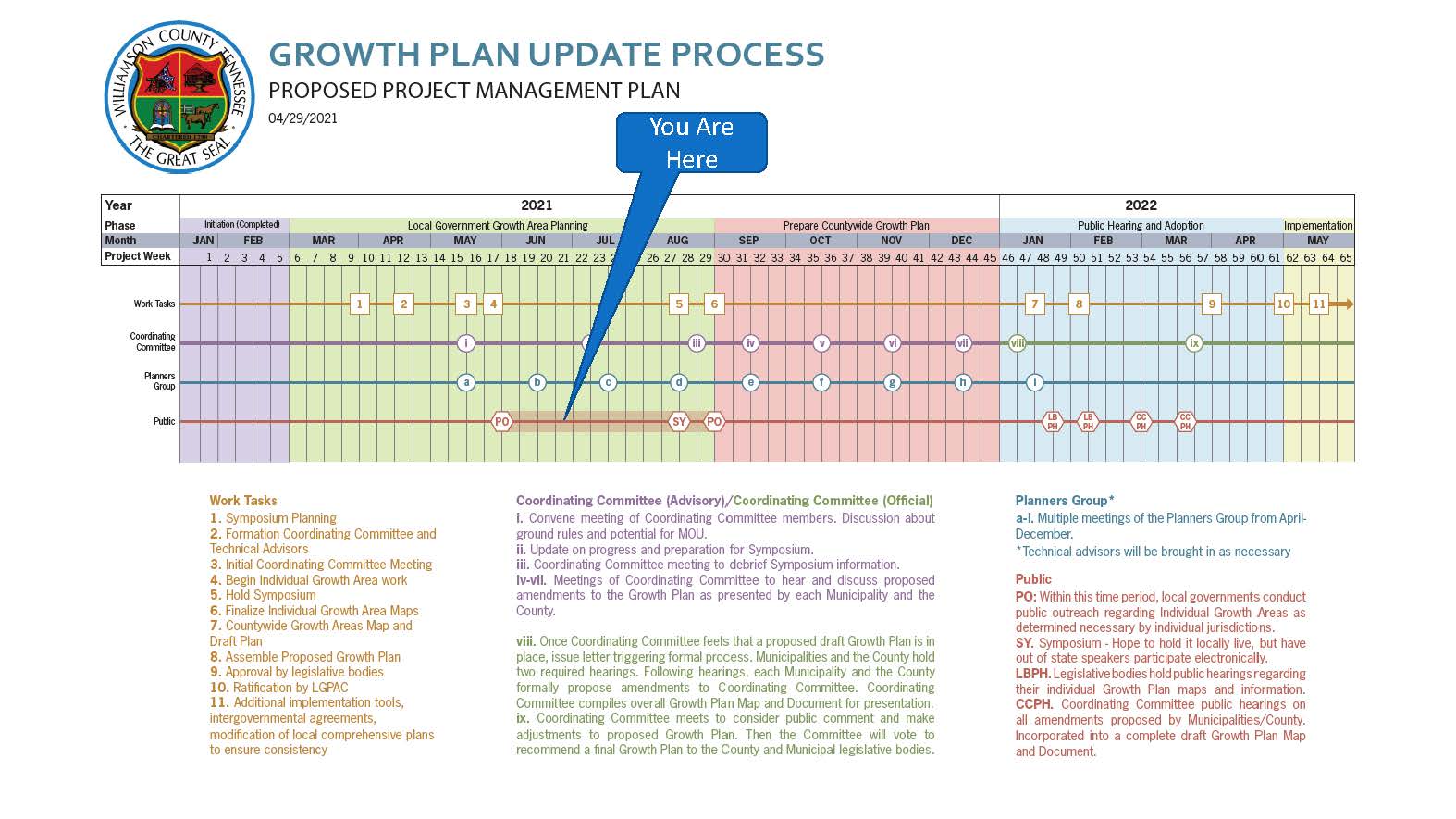 Growth Plan Update Open House 2nd Meeting  8-11-2021_Page_08